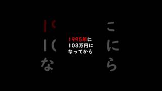 石破内閣の増税が始まった！ [upl. by Ynelram]