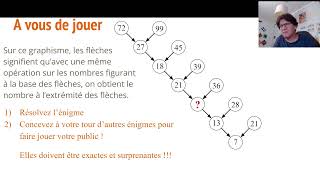 Agrégation INTERNE maths  Correction de lépreuve 2 de 2024 Question 40c à [upl. by Hgielrebmik]