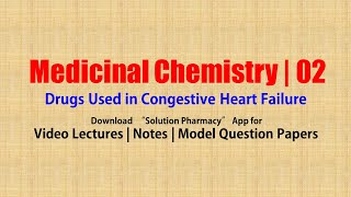 Medicinal Chemistry II 45 Drugs Used in Congestive Heart Failure Introduction Classification SAR [upl. by Haley]