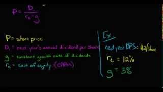 Dividend Discount Model DDM [upl. by Rramo234]