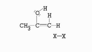 Acid catalyzed Halogenation of Ketones [upl. by Acquah164]