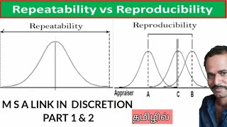 Repeatability Reproducibility MSA Repeatability Vs Reproducibility in tamil  learn with me [upl. by Sunil409]