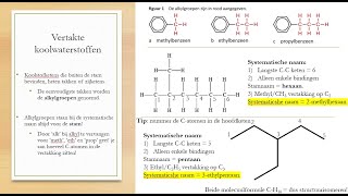 4V4H NOVA  Systematische naamgevingkoolstofchemie [upl. by Richer]