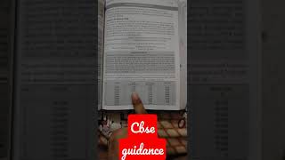 CBSE guidance class 11 and 12 accounting ratio and depreciation [upl. by Avin922]