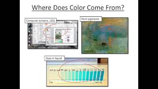 Intro to Spectrophotometry [upl. by Kovacs159]