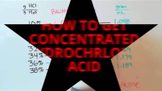 HOW TO GET CONCENTRATED HYDROCHLORIC ACID [upl. by Wilson]