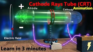 Cathode Rays Tube CRT Learn in 3 minutes with Animation [upl. by Gerlac]