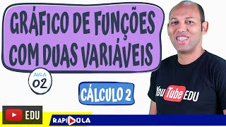 GRÁFICO DE FUNÇÕES COM DUAS VARIÁVEIS 02 [upl. by Sakul]