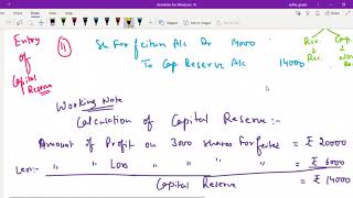 13 Forfeiture and Reissue Type 1 of Shares Shares Forfeited  Shares Reissued At Par [upl. by Felecia]