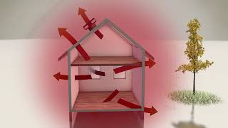 Comment réduire les déperditions thermiques dune habitation [upl. by Shaefer]