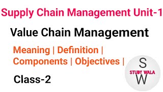 Value chainValue chain managementValue chain analysisMeaning of value chainComponents of value [upl. by Gertrud]