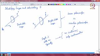 Lec 35 Stressinduced birefringence [upl. by Sosthina]