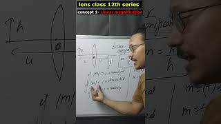 linear magnification concept in short shorts neet jee class12th physicsshorts [upl. by Hibben]