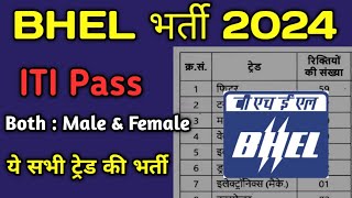 BHEL RECRUITMENT 2024  BHEL APPRENTICE ONLINE FORM 2024  BHEL NEW VACANCY APPRENTICE 2024 [upl. by Berlin]