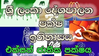 Political Parties History in Sri Lanka  Part1  UNP [upl. by Ranee24]