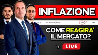 Inflazione USA oggi dato shock per i mercati finanziari [upl. by Aihgn]