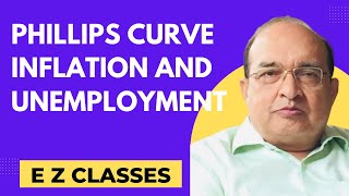 Phillips Curve Inflation and Unemployment in Hindi [upl. by Bennett809]