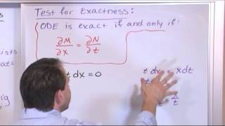 Exact Differential Equations  Solution Method [upl. by Yleik]