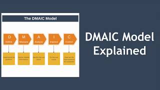 DMAIC Process Explained with Example [upl. by Hgielrac365]