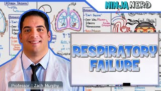 Respiratory Failure  Clinical Medicine [upl. by Johppah972]