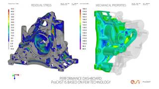 Die Casting Simulation with ProCAST [upl. by Aeirdna]