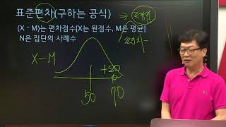 박문각임용 2018년 김인식 교육학 개념을 바로잡는 시간 10분 10표준점수1 [upl. by Acassej]