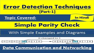 Simple Parity Check in Computer Networks Error Detection Technique Part1 [upl. by Lewan]