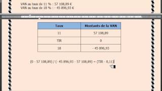 BTS MCO  BTS MUC Gestion  Le choix des investissements  Cas Hot [upl. by Querida]