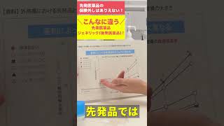 こんなに違う先発薬とジェネリック―皮膚科医が解説 shorts 全国保険医団体連合会 医療費 薬 ジェネリック医薬品 薬局 薬不足 [upl. by Brock]