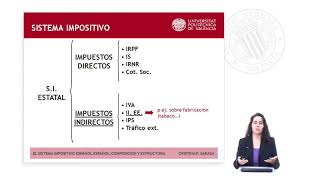 EL SISTEMA IMPOSITIVO ESPAÑOL COMPOSICIÓN Y ESTRUCTURA   UPV [upl. by Kriss]