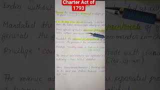 Charter Act of 1793  Modern History thelearningwarrior youtubeshorts shorts short [upl. by Phenica]