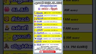 இன்றைய லக்ன நேரம்  வியாழக்கிழமை ஆவணி 20 𝟬5• 𝟬𝟵• 𝟮𝟬𝟮𝟰 லக்னம் லக்னநேரம் [upl. by Moya779]