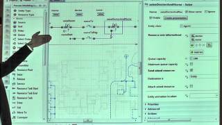 AnyLogic 7 Process Modeling amp Space Markup amp Resource Management Demo [upl. by Enialedam887]