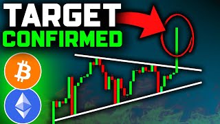 BITCOIN PRICE TARGET CONFIRMED My Strategy Bitcoin News Today amp Ethereum Price Prediction [upl. by Yhtomit]