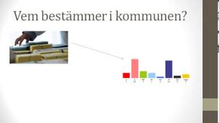 Vad är grejen med svenska kommuner och landsting [upl. by Ahsaenat]