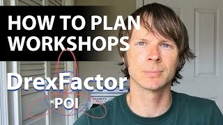 How to Plan and Teach Workshops [upl. by Essirehc]