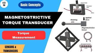 Magnetostrictive Torque Transducer  Basic Concepts  Sensors And Transducers [upl. by Mail]