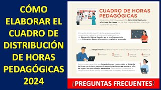 RESUMEN DEL CUADRO DE DISTRIBUCIÓN DE HORAS PEDAGÓGICAS 2024  RVM N° 1482023MINEDU  PREGUNTAS [upl. by Billi]