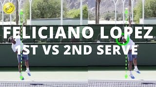 1st Serve versus 2nd Serve Feliciano Lopez Case Study [upl. by Anyahc889]