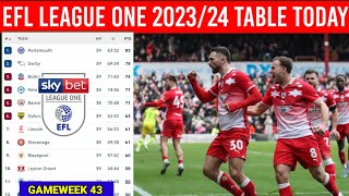 EFL League One Table Today ¬STEVENAGE vs BURNSLEY ¬EFL League One 20232024 Table and Standings [upl. by Duvall605]