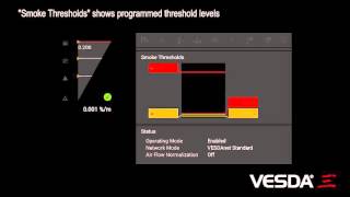 iVESDA How to use iVESDA [upl. by Merna128]