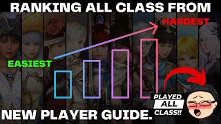 BDO Ranking All Class From Easiest To Hardest For New BDO Players in PVE Grinding [upl. by Chema248]