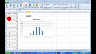 How To Plot a Normal Frequency Distribution Histogram in Excel 2010 [upl. by Aidne]