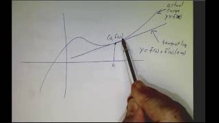 Differentials and Linear Approximations I Theory [upl. by Urien906]