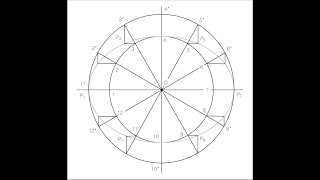 Drawing An Ellipse  Concentric Circle Method [upl. by Colier]