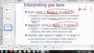 Kinetic Molecular Theory [upl. by Notxed]