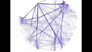 ForceDirected Edge Bundling [upl. by Avilys449]