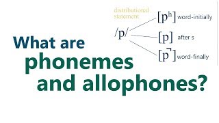 What are phonemes and allophones [upl. by Cirederf]