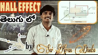 Hall Effect and its Applications  English to Telugu [upl. by Aital]