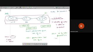 Linked List  Master DSA December Batch [upl. by Nailuj320]